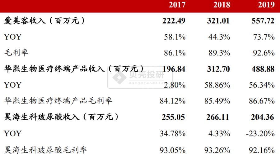 1603192923993254.png 图片4.png