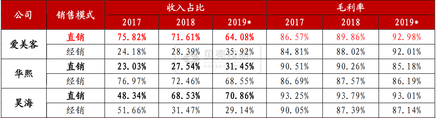 1603192932347638.png 图片5.png