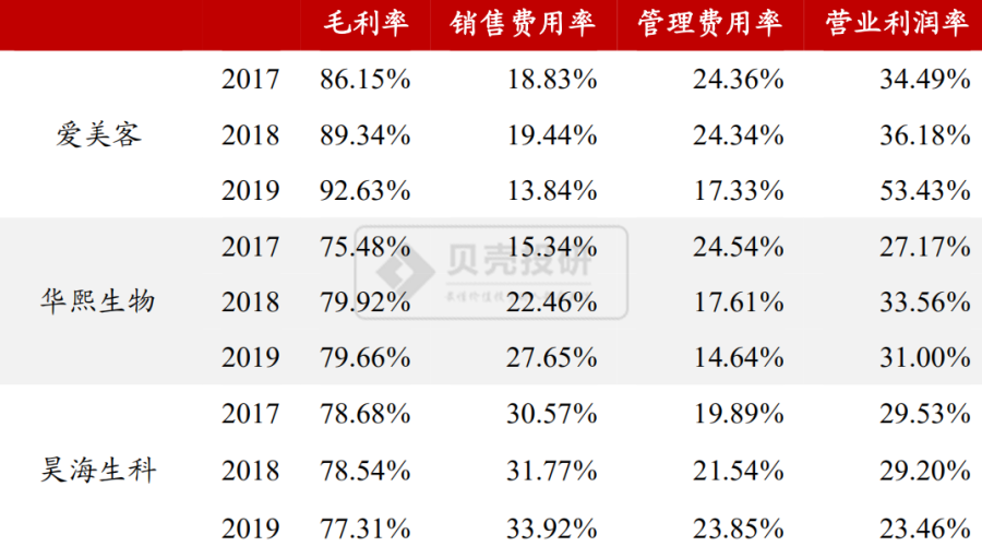 1603192941855418.png 图片6.png