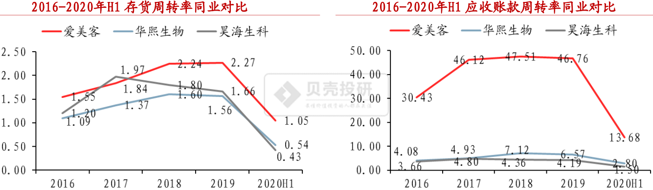 1603192949574923.png 图片7.png