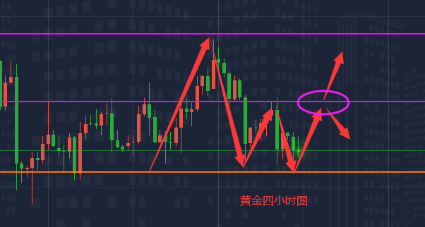 10.26黄金.png