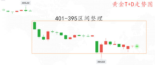 TD黄金TD10.30.jpg
