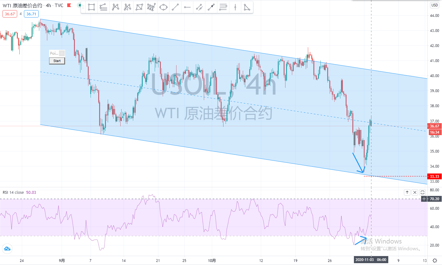USOIL.jpg