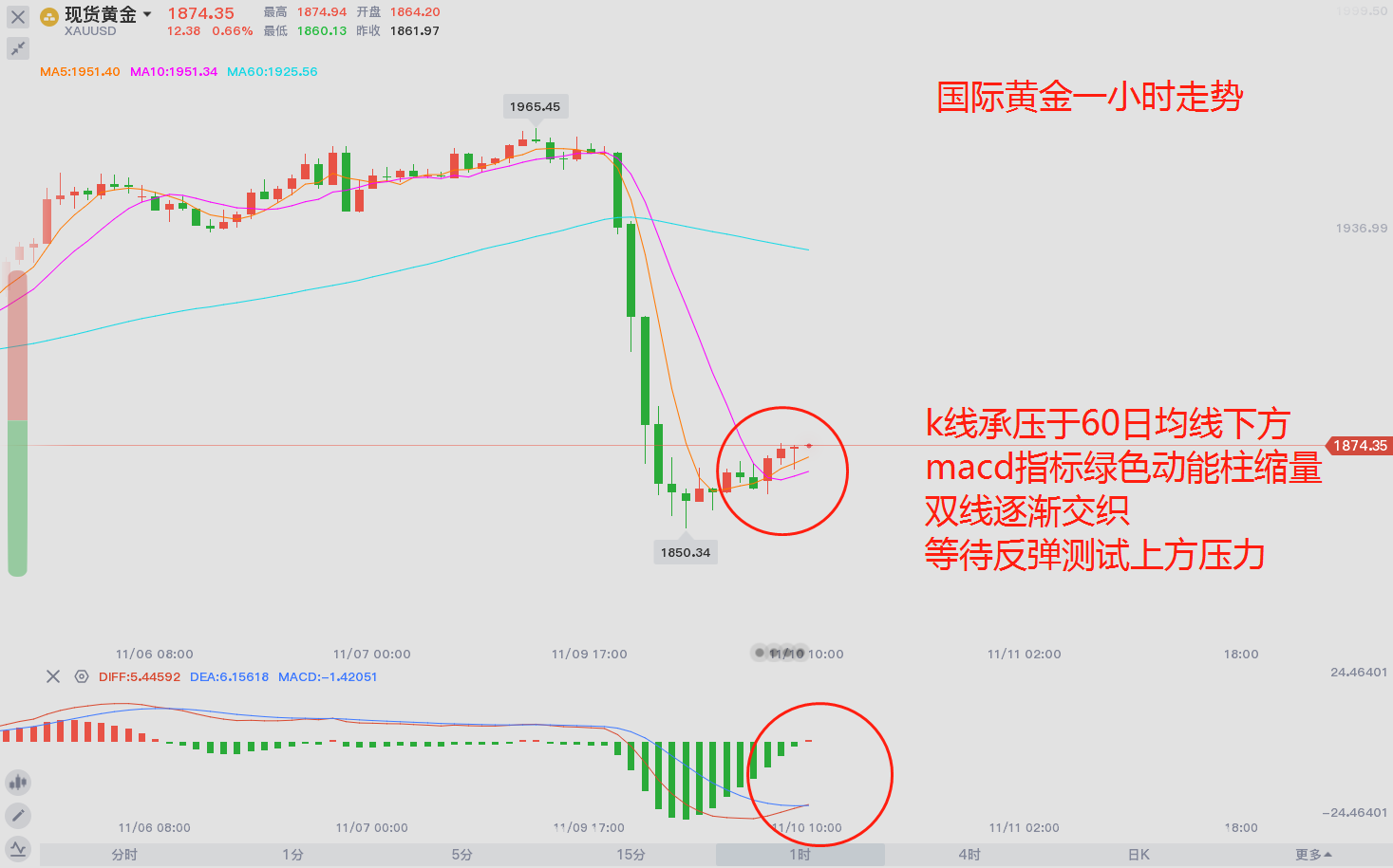 东盛:同样是疫苗,为什么市场反应不一?305 / author:Dongsheng Caishi / PostsID:1582919 东盛:同样是疫苗,为什么市场反应不一?305 / author:Dongsheng Caishi / PostsID:1582919