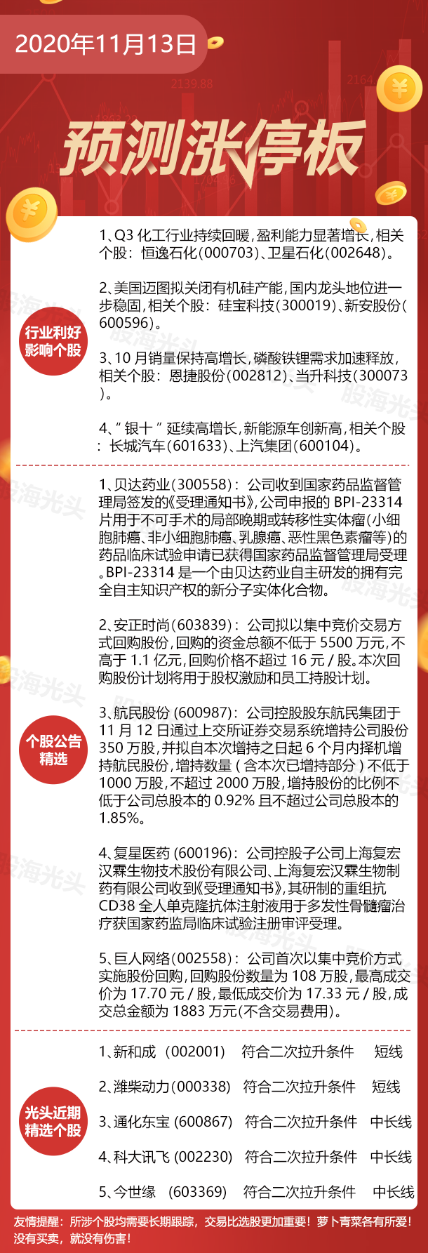 1605229044470069.png 微信图片_20201113085229.png