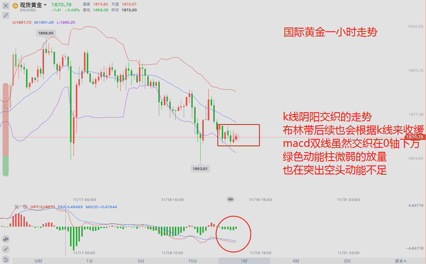 东盛：疫情走到尽头了么？611 / author:Dongsheng Caishi / PostsID:1583501