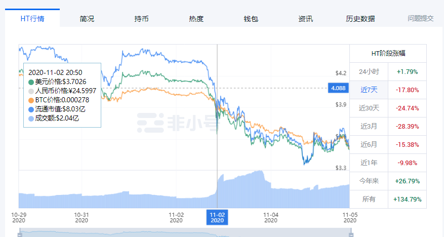 1605793740113731.png 图片5.png