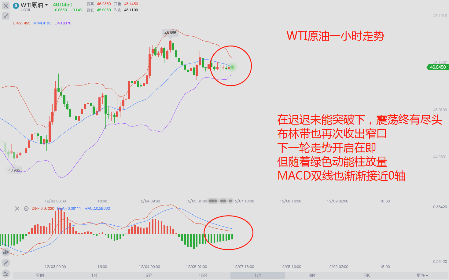 东盛：疫苗大规模接种，现在不布局更待何时？281 / author:Dongsheng Caishi / PostsID:1584897