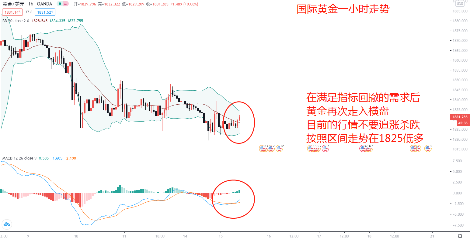 美国大选尘埃落地,快来领取属于你的分析报告520 / author:Dongsheng Caishi / PostsID:1587717 美国大选尘埃落地,快来领取属于你的分析报告520 / author:Dongsheng Caishi / PostsID:1587717