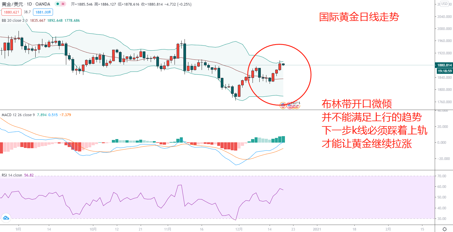 东盛:黄金1900前止步,你还会继续多么?907 / author:Dongsheng Caishi / PostsID:1589237 东盛:黄金1900前止步,你还会继续多么?907 / author:Dongsheng Caishi / PostsID:1589237