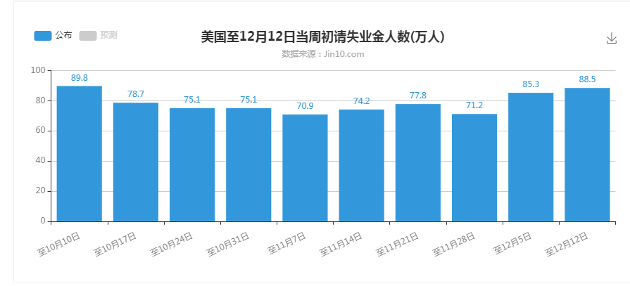 东盛:黄金1900前止步,你还会继续多么?190 / author:Dongsheng Caishi / PostsID:1589237 东盛:黄金1900前止步,你还会继续多么?190 / author:Dongsheng Caishi / PostsID:1589237