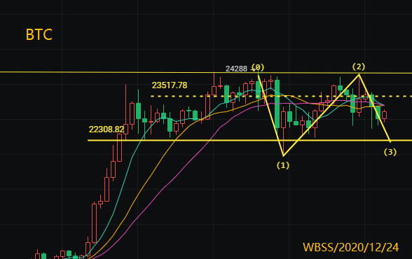 BTC.png