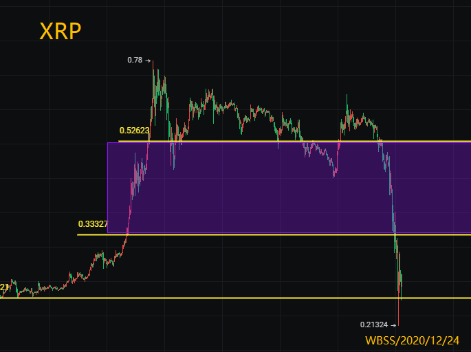 XRP.png