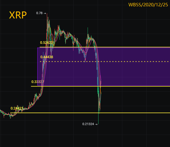 XRP.png