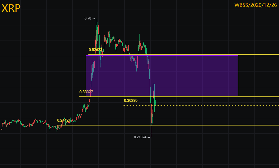 XRP.png