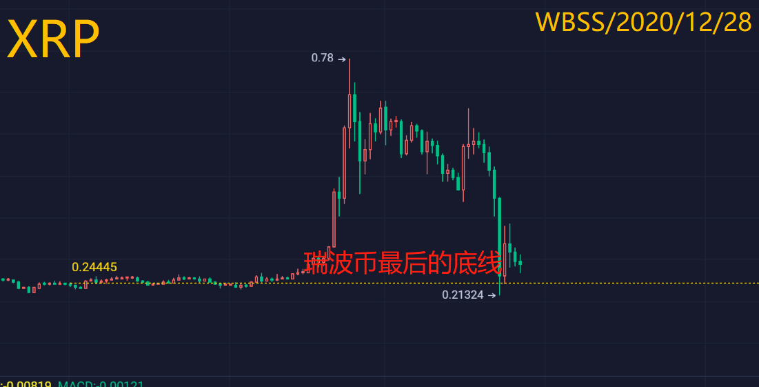 XRP.png