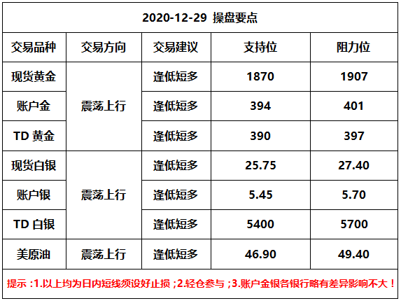 微信截图_20201229101022.png