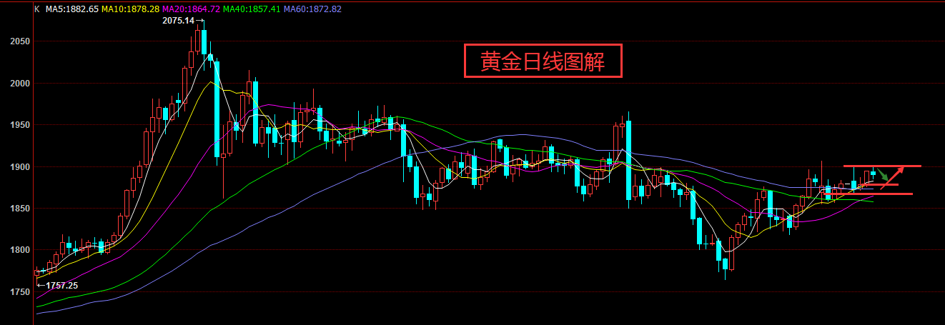 1609394666687813.png QQ截图20201231135349.png