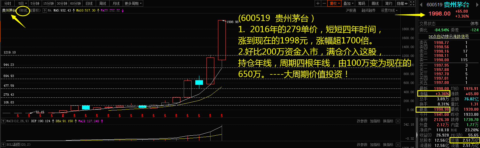 股票 正文 财经号app 铁牛华峰              