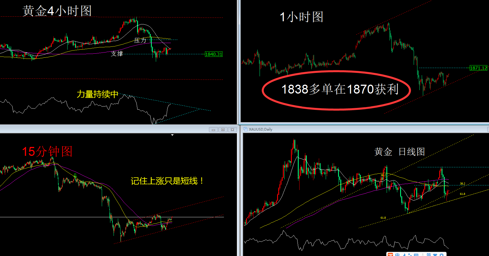 1610497568115315.png 黄金图.png