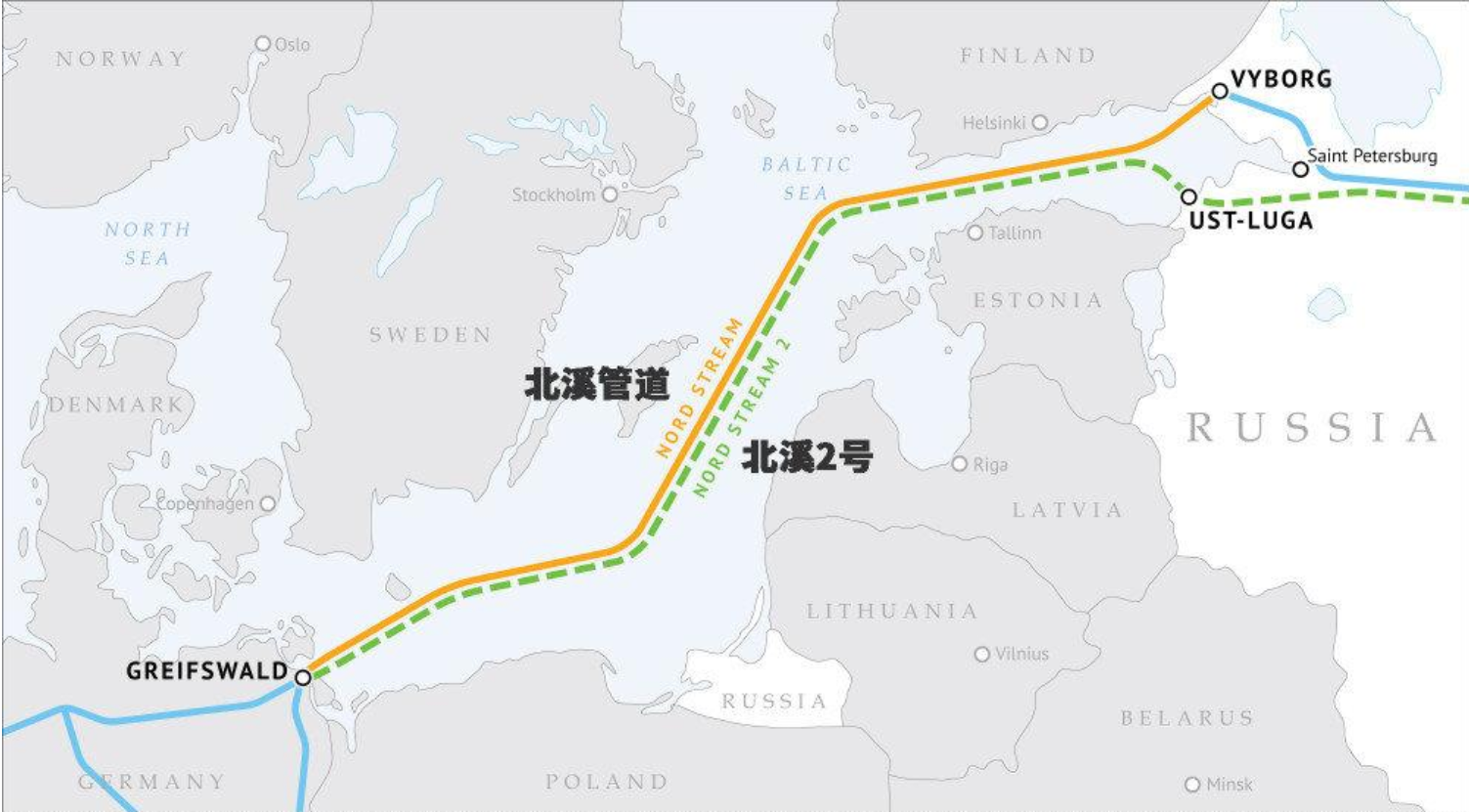 欧洲能源危机雪上加霜：北溪-1号维护消息后，哈萨克斯坦管道系统也损坏-双碳时间