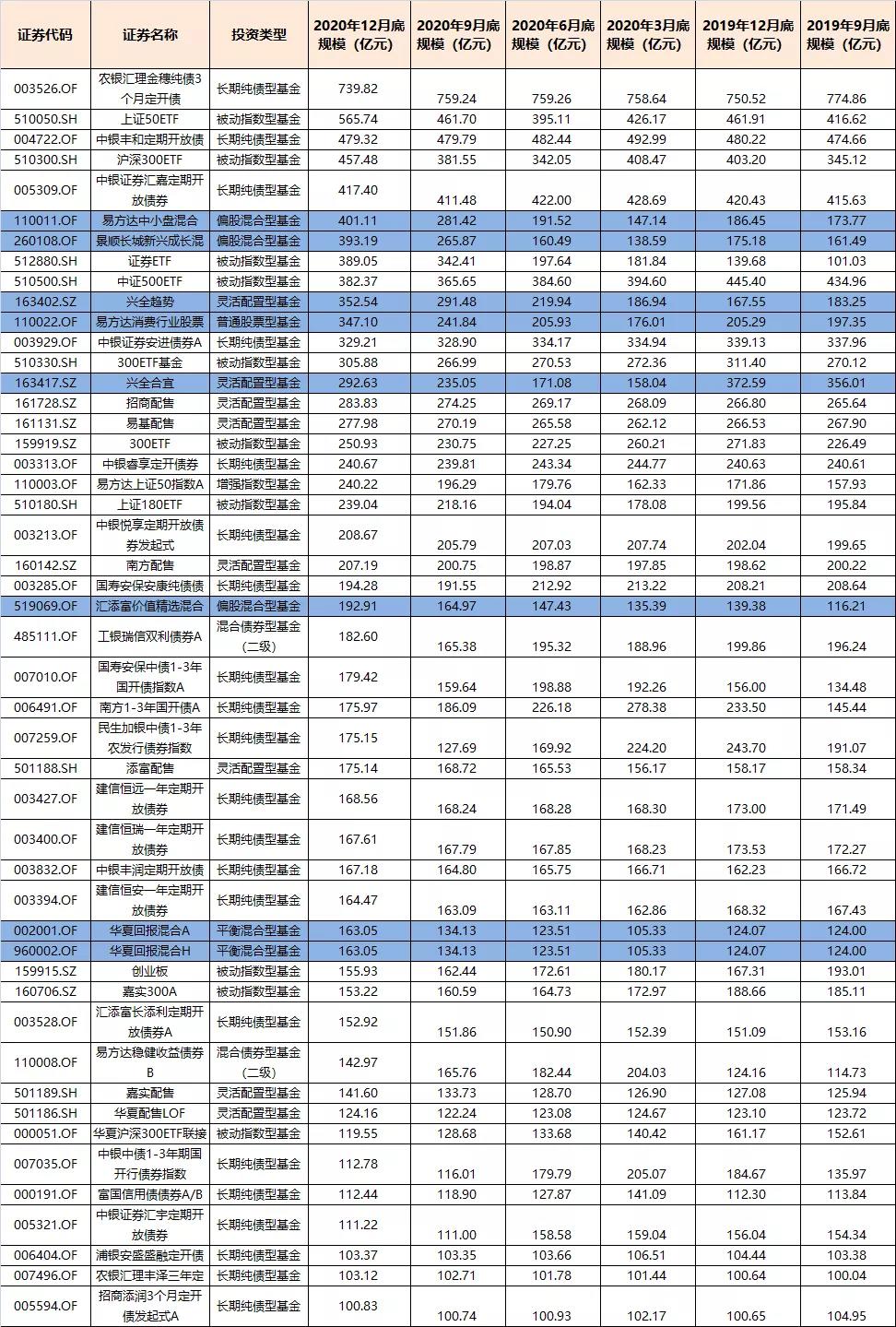 1611937245424117.jpg 基金图1.jpg