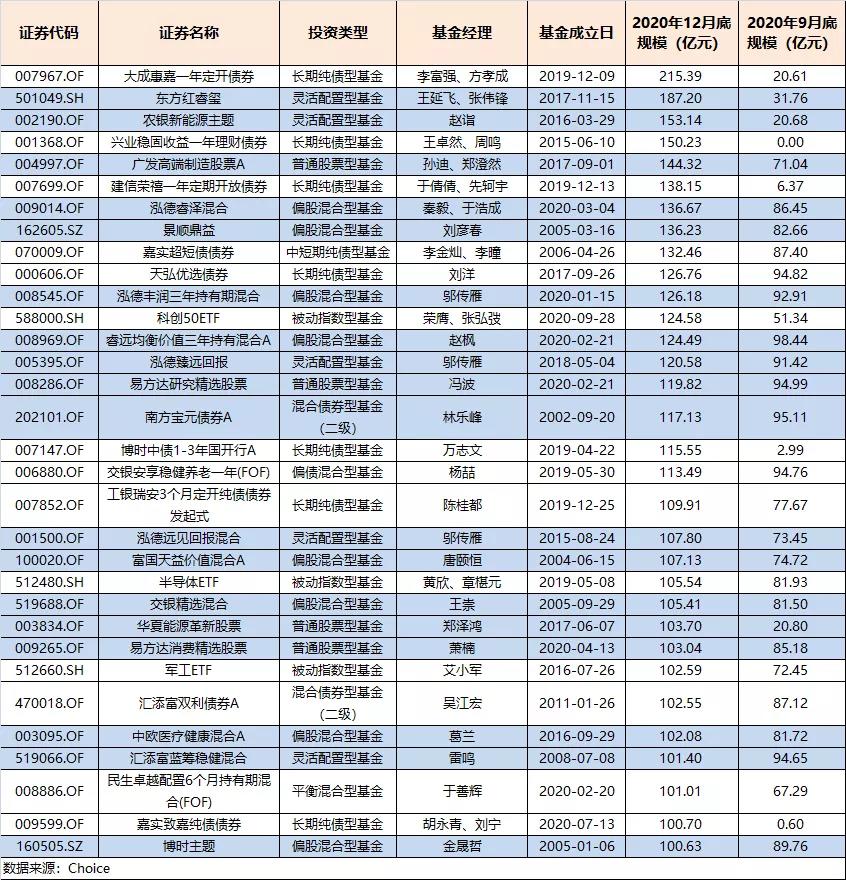 1611937265944387.jpg 基金图2.jpg