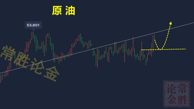 原油.png