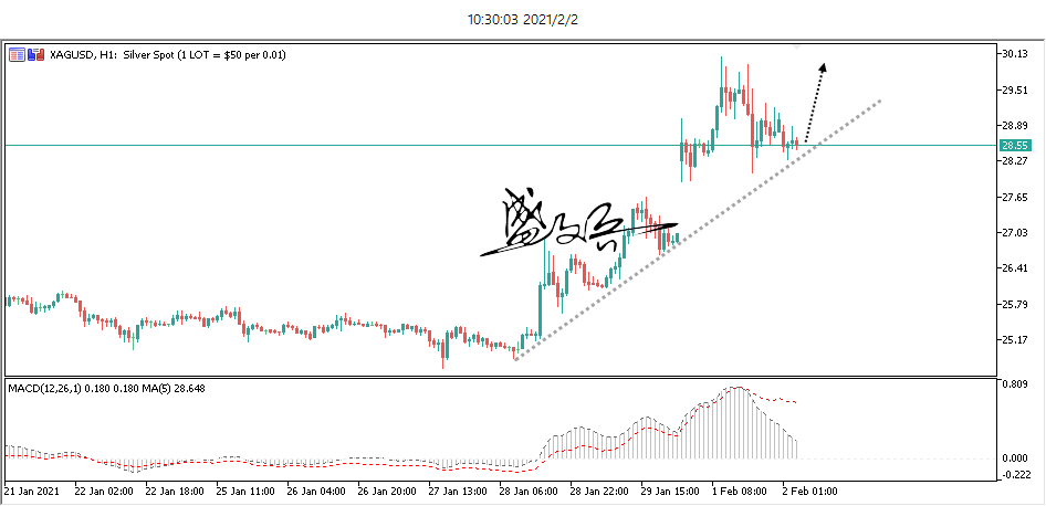 XAGUSD.png