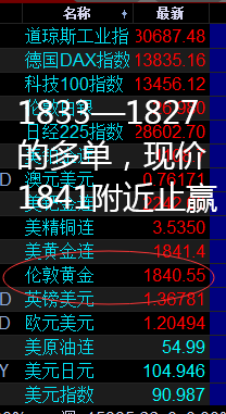 1612342562590656.png 黄金图.png