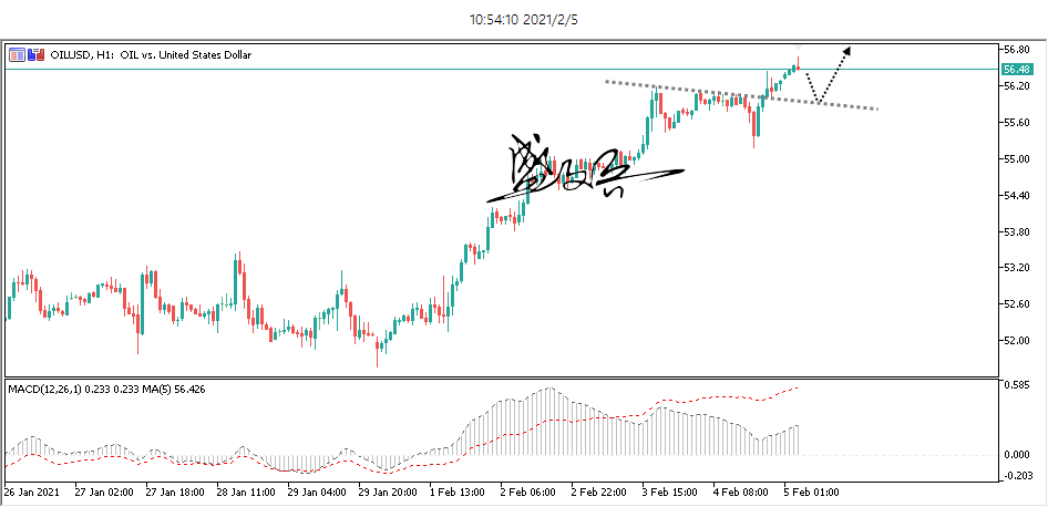 USOIL.png