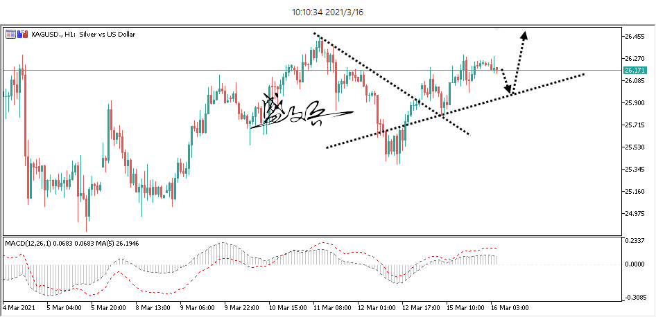 XAGUSD.png