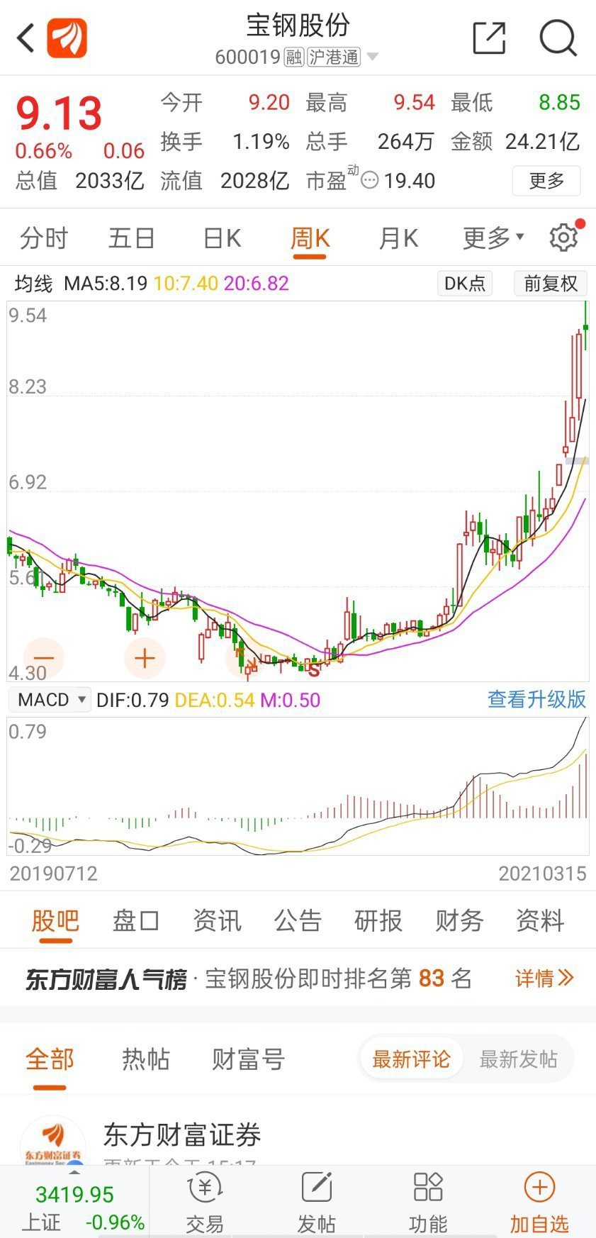 金甲谢军宝钢股份最新策略卖出本金部分