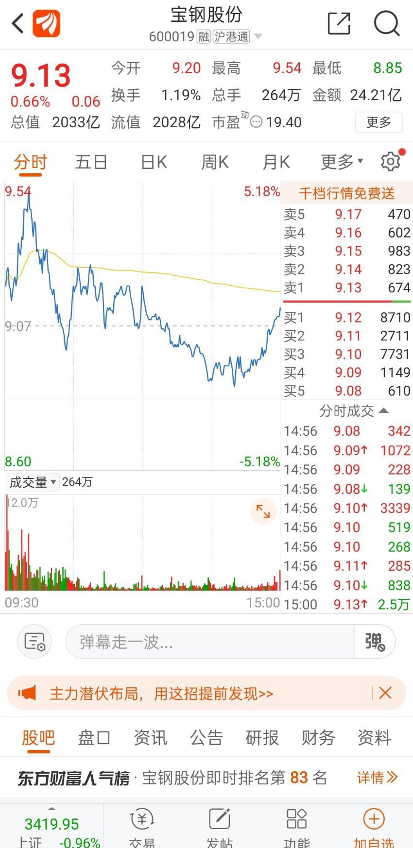 金甲谢军宝钢股份最新策略卖出本金部分