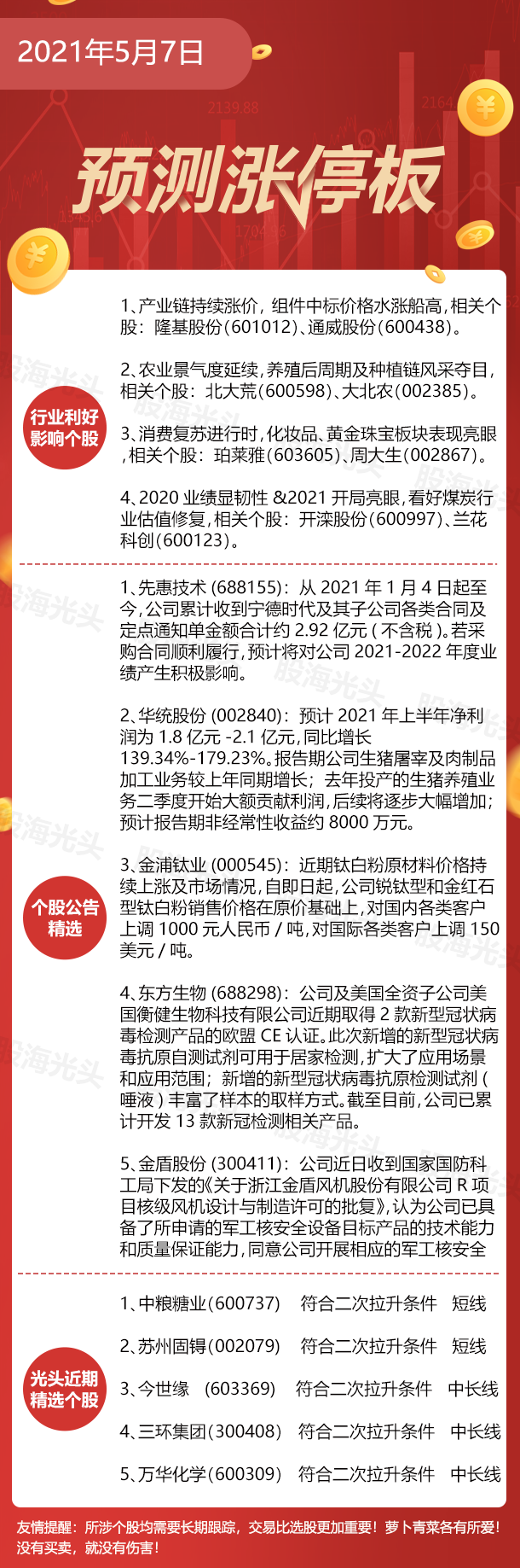 微信图片_20210507084701.png