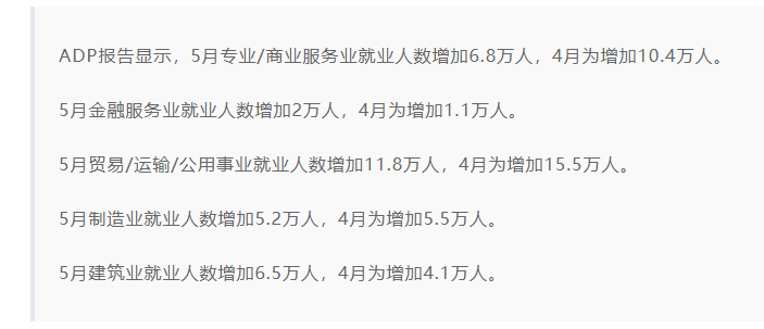 ADP数据.png