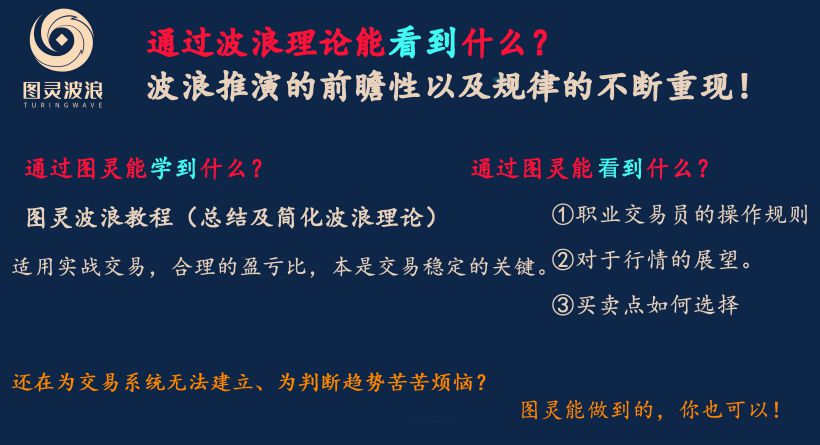 图片[1]-图灵看市6.10-原油冲高回落、下行调整还将持续！-图灵波浪理论官网-图灵波浪交易系统