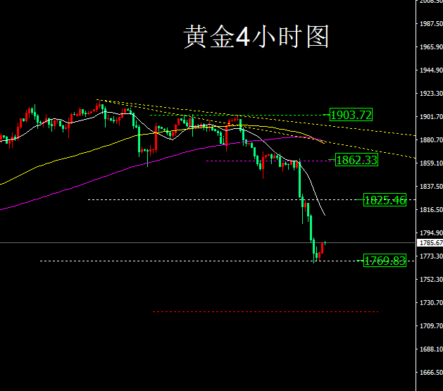 1623991996994079.png 图.png