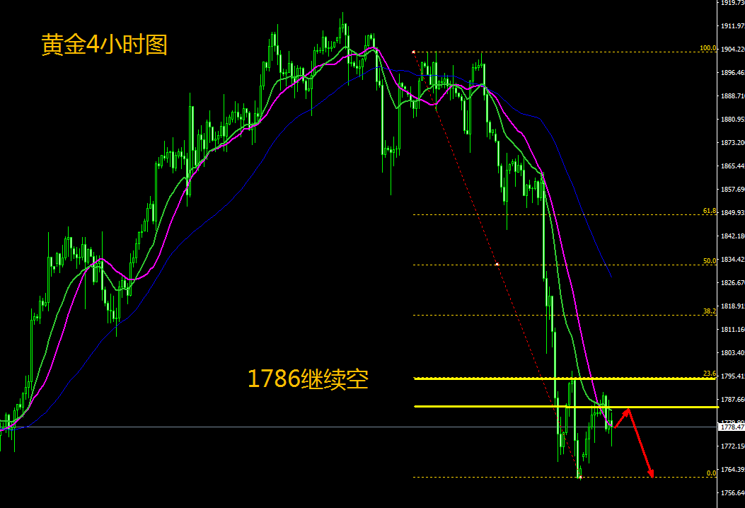 微信截图_20210622223956.png