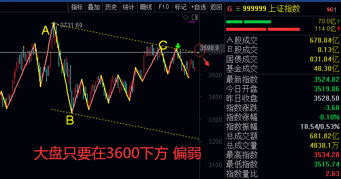 1626313408395911.png 大盘.png