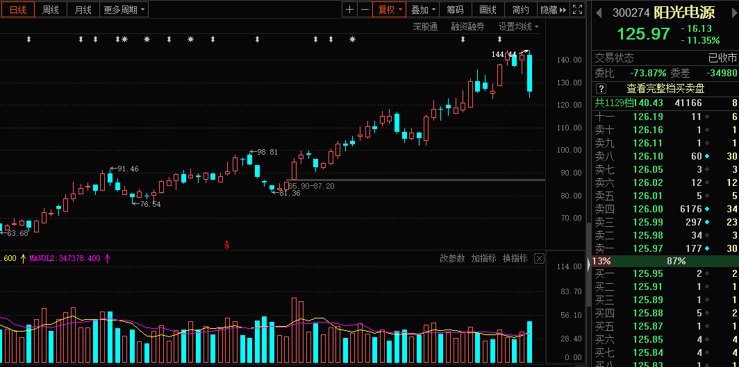 1627374317313292.png 07271.png