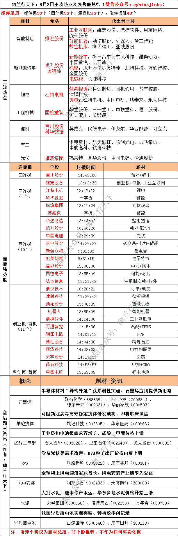 1627912662174307.png 08022_副本.png