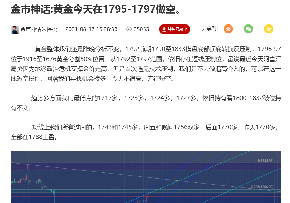 金市神话:1795空1792双空1781持,1787-90空