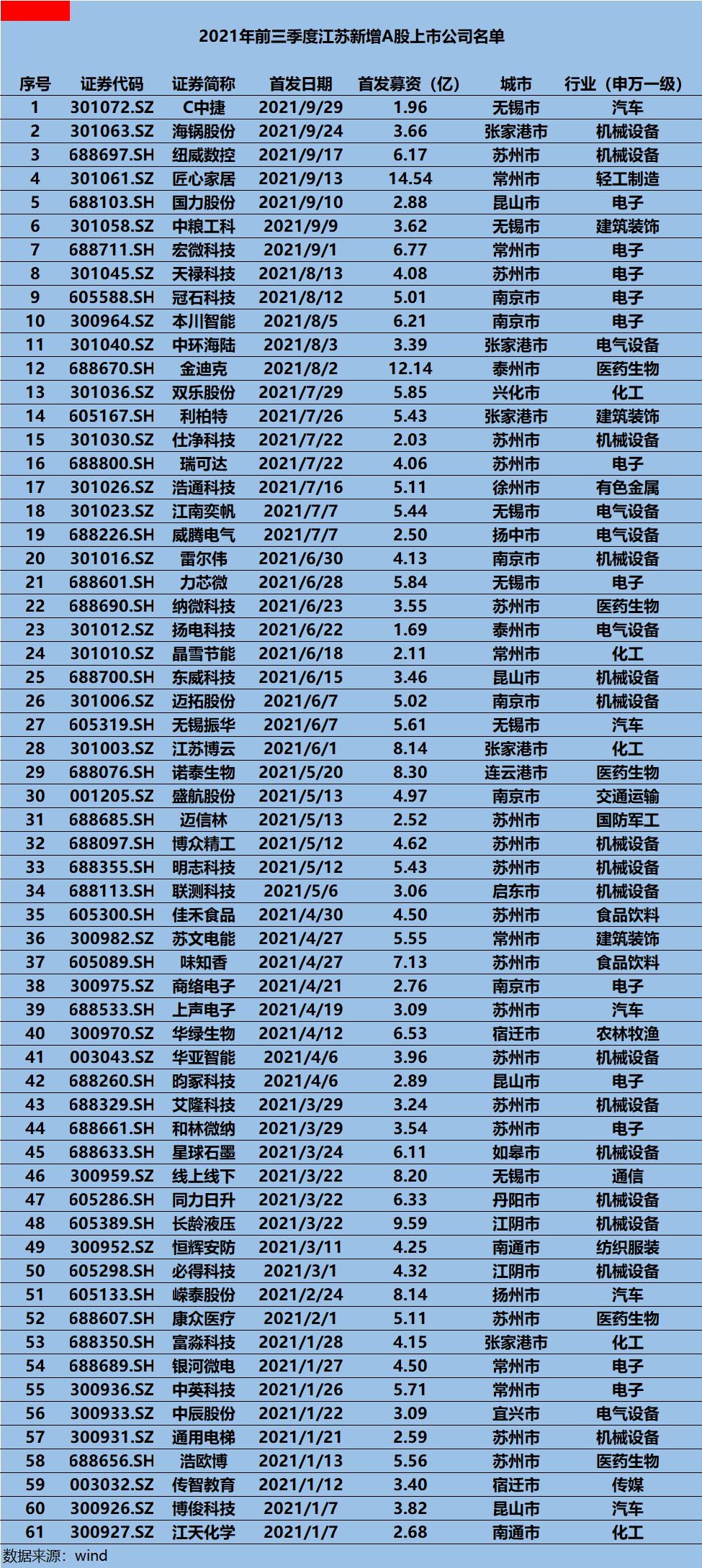 1633654756997324.png 1.png