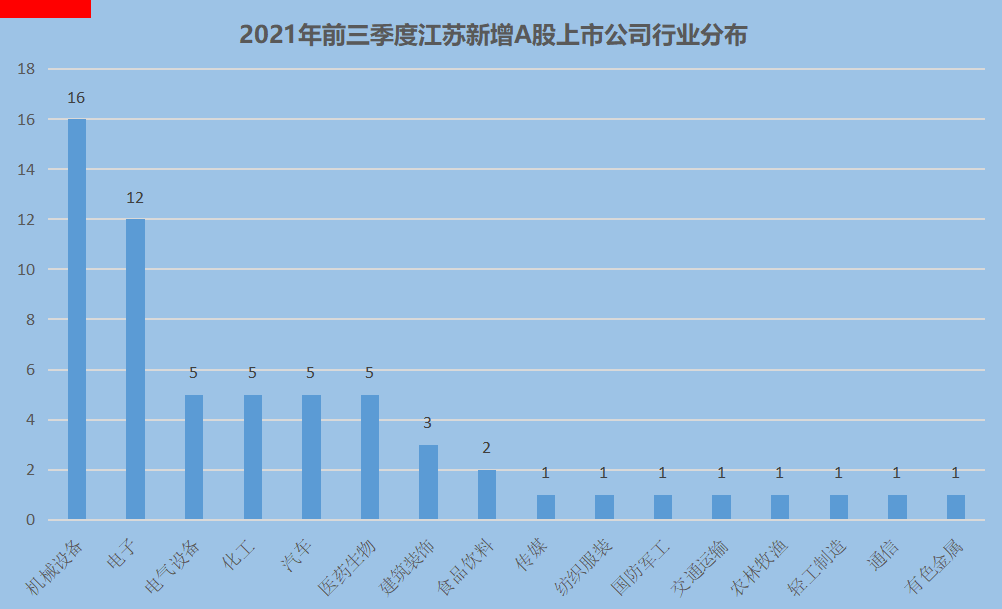 1633654776745465.png 3.png