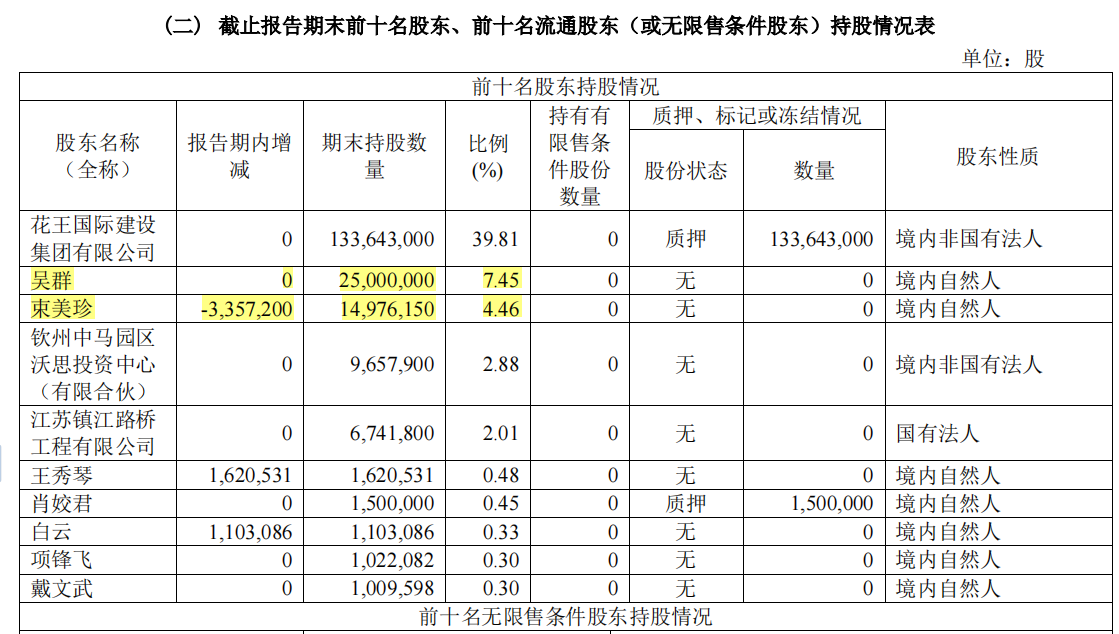 1633913691532218.png 2.png