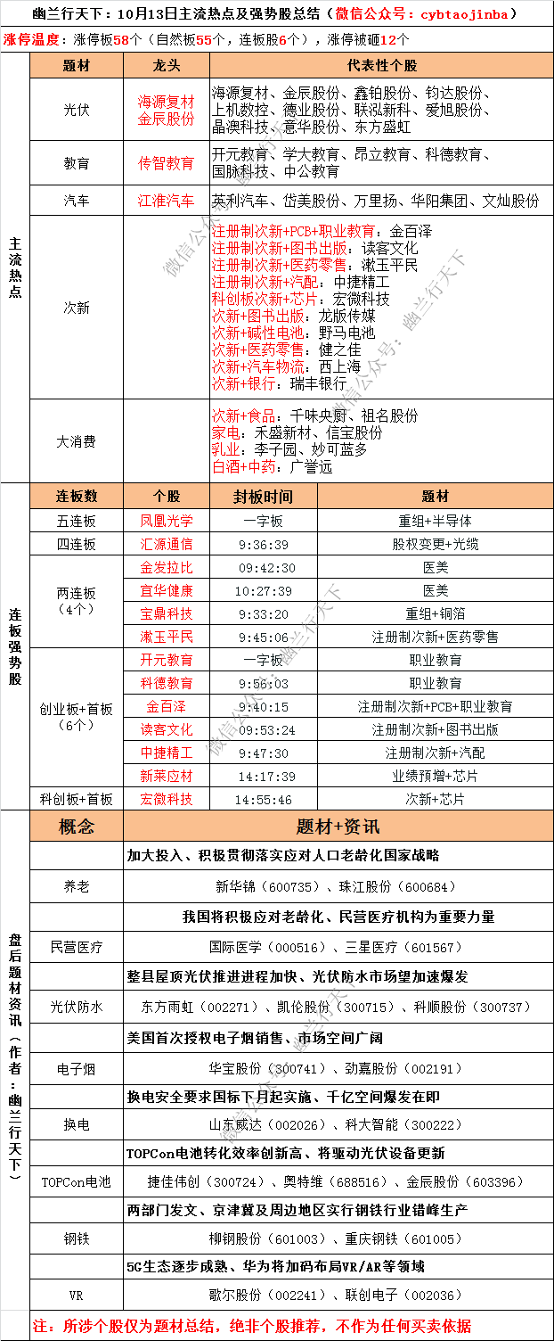 1634133249653889.png 10132_副本.png