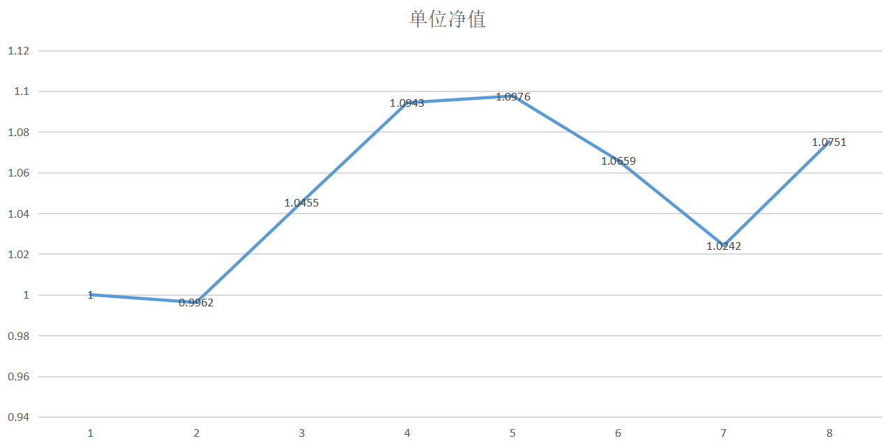 1638368328376782.png 111.png