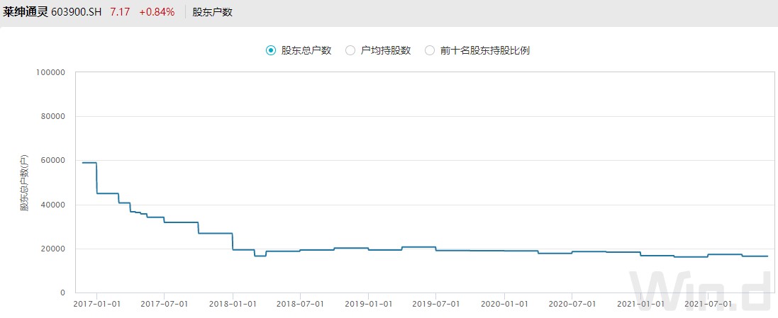 1638937545822669.jpg 1.jpg