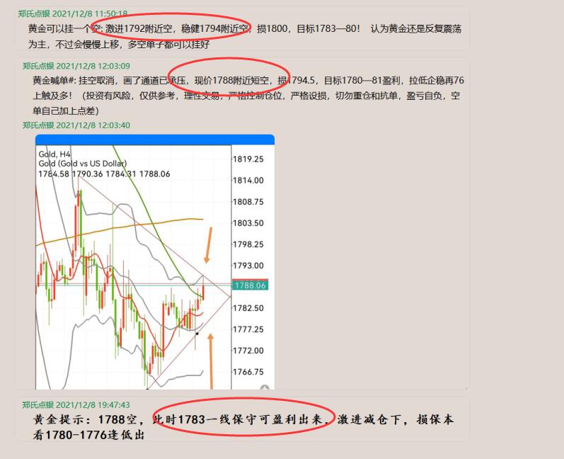 12.8 黄金1 盈利.jpg